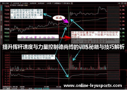 提升挥杆速度与力量控制德尚博的训练秘籍与技巧解析