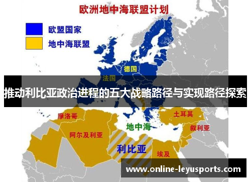 推动利比亚政治进程的五大战略路径与实现路径探索