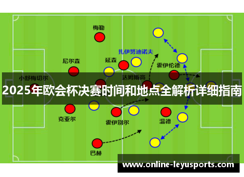 2025年欧会杯决赛时间和地点全解析详细指南