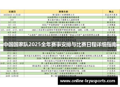中国国家队2025全年赛事安排与比赛日程详细指南